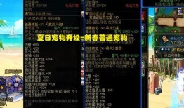 dnf最新爆料夏日套,夏日套来袭，炫酷时装等你来战！